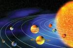 Dimensiuni comparative ale soarelui, pământului și altor planete
