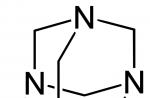 Dobivanje formalina. Strukturna formula heksametilentetramina